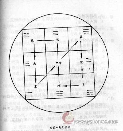 天罡七星步|天罡七星步